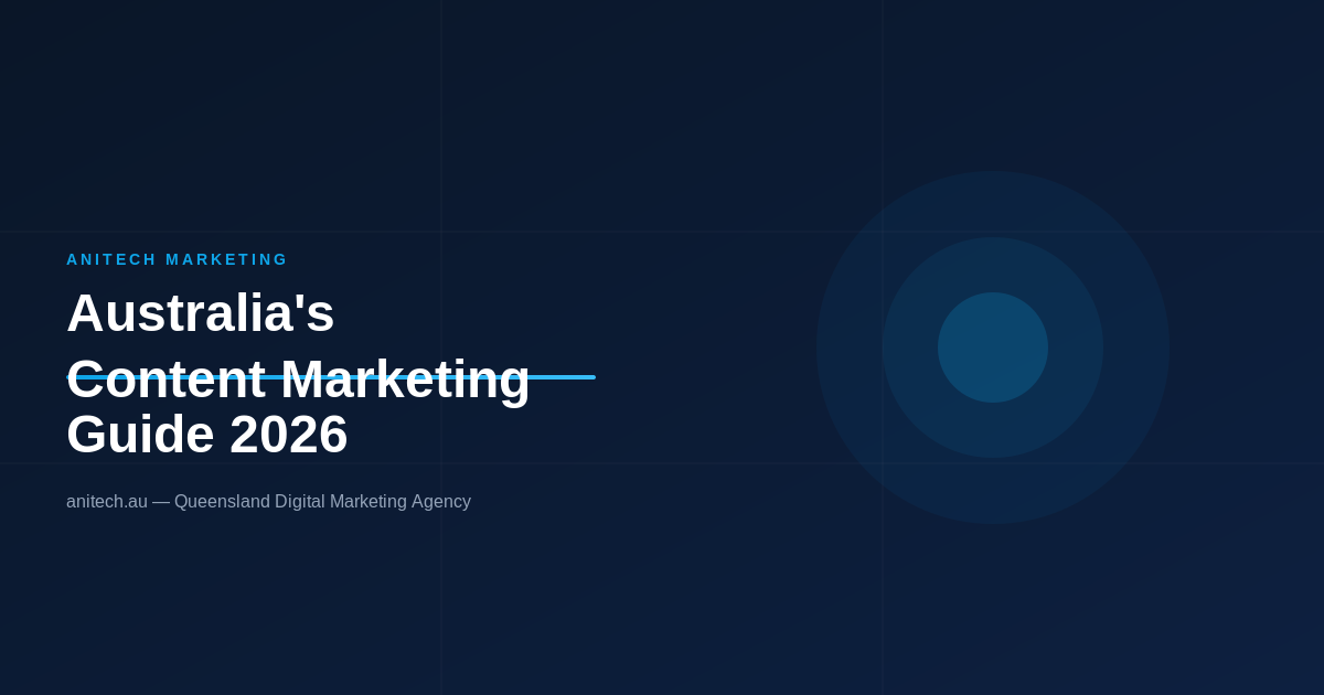 Content Marketing Australia: Complete Strategy Guide 2026