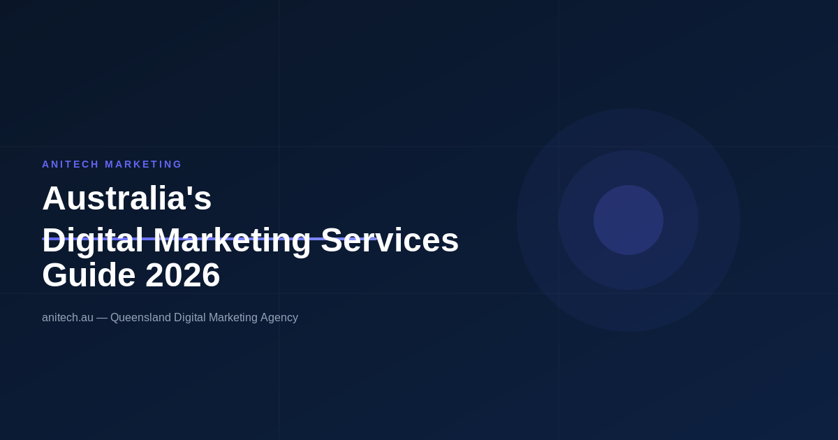 Digital Marketing Services Australia: The Complete 2026 Guide