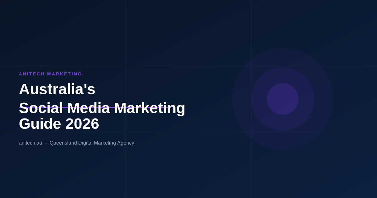 Social Media Marketing Australia: Complete Guide 2026